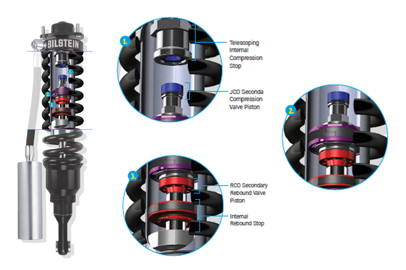 Complete 8112 Package - 4runner 2010-2024 - Wheel Every Weekend