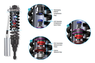 Complete 8112 Package - 4runner 2010-2024 - Wheel Every Weekend