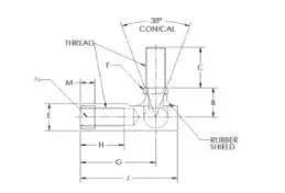 FK Rod Ends Ball Joints - Wheel Every Weekend