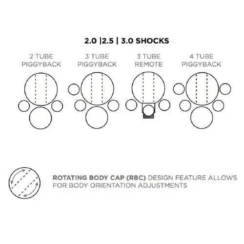 Fox 2.5 Factory Race Series External Bypass Piggyback Reservoir Shock
