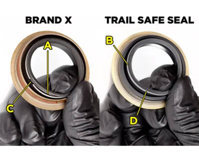 Trail-Gear Trail Safe Inner Axle Seal - Wheel Every Weekend